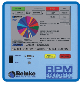 Reinke’s user friendly RPM touch screen control panel